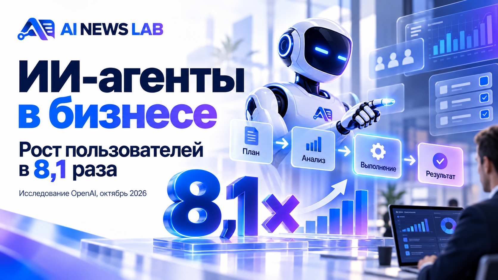 Исследование OpenAI число активных пользователей ИИ-агентов Codex и ChatGPT Work в малом бизнесе ЕС выросло в 8,1 раза.
